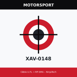 Câble U.FL → RP-SMA – NinjaTech
