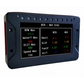 NTX STANDARD - COREVIEW