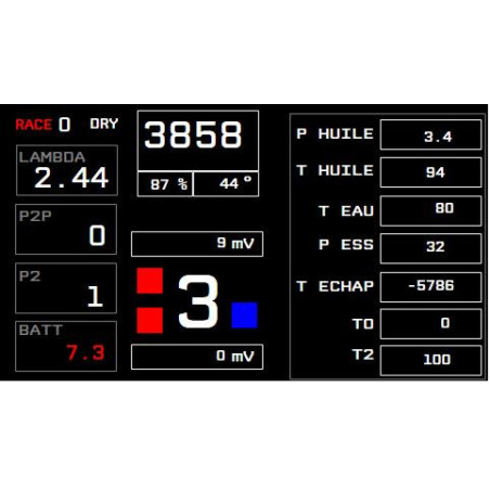 Peugeot RCZ Cup Dashboard Replacement Kit – XAP NTX