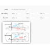 NT7 FULL - COREVIEW | XAP Technology