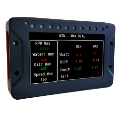 NTX FULL - COREVIEW | XAP Technology